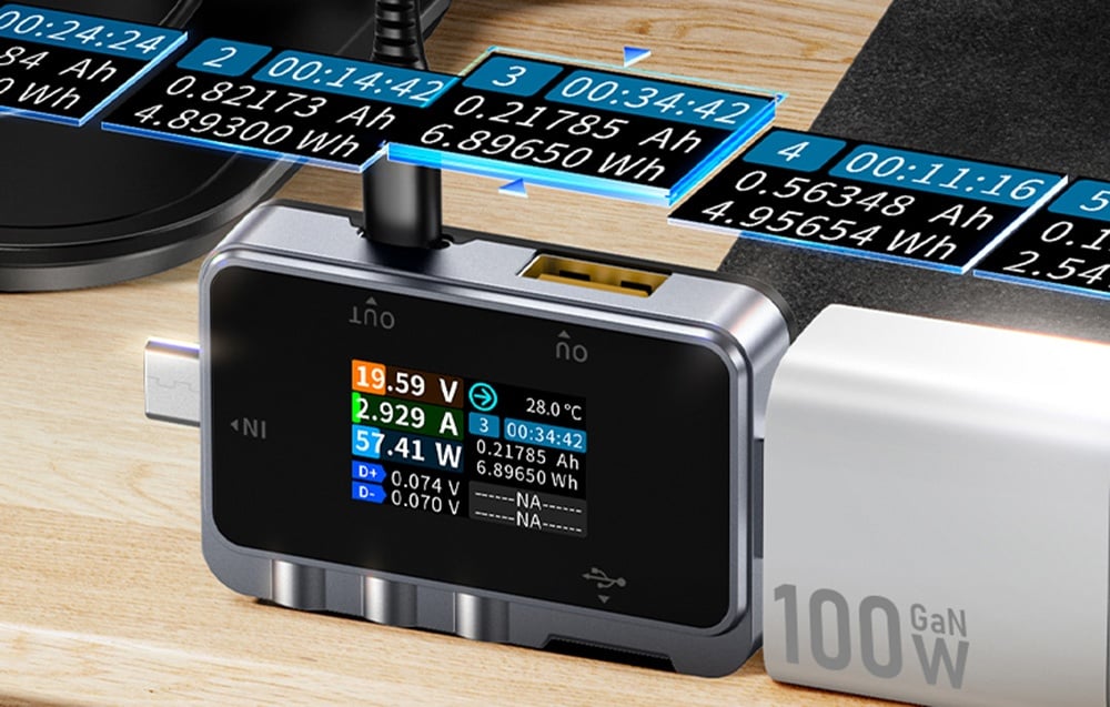 Zdjęcie przedstawia tester USB i wyniki pomiarów.