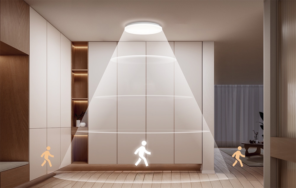 Λαμπτήρας οροφής Yeelight MercuryE C260 με ανιχνευτή κίνησης τοποθετημένος στο διάδρομο, με οπτικοποίηση του πεδίου ανίχνευσης του αισθητήρα.