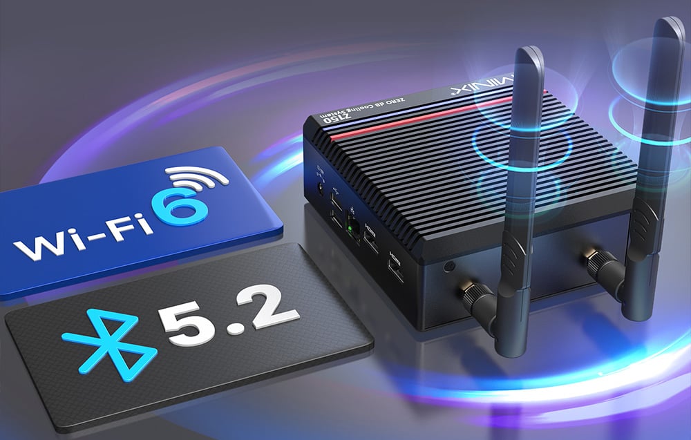 Πίσω πλευρά του Mini PC Minix με τις κεραίες συνδεδεμένες, με τη ροή του σήματος να φαίνεται. Δίπλα στη σφραγίδα WI-FI 6 και Bluetooth 5.2.