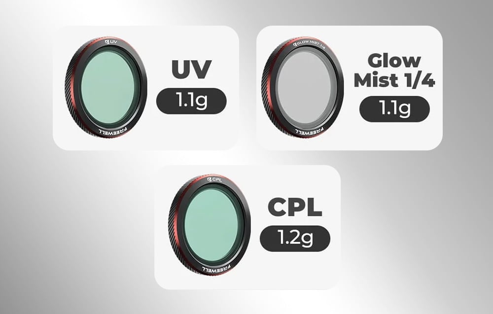 Φίλτρα Freewell UV, Glow Mist και CPL με το βάρος τους.