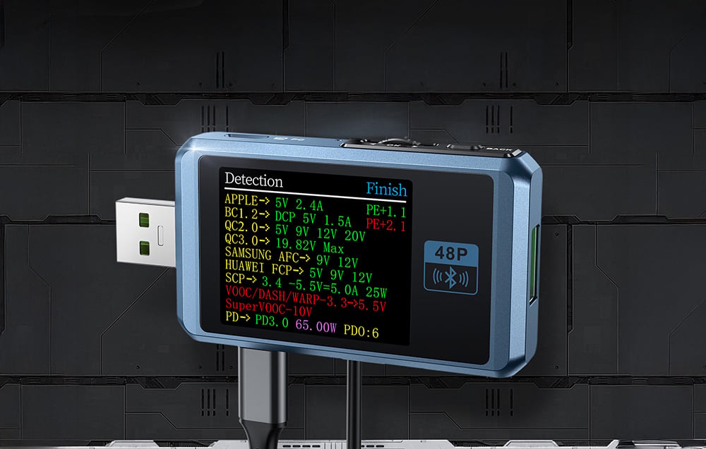 USB tester συνδεδεμένο σε θύρα, που εμφανίζει πληροφορίες σχετικά με το πρωτόκολλο φόρτισης.