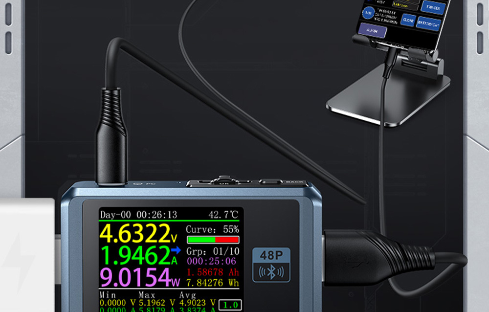 Κοντινό πλάνο του USB tester με συνδεδεμένα καλώδια και οθόνη που εμφανίζει δεδομένα