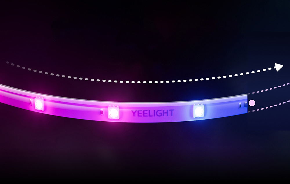 Κοντινό πλάνο της λωρίδας LED Yeelight σε μαύρο φόντο