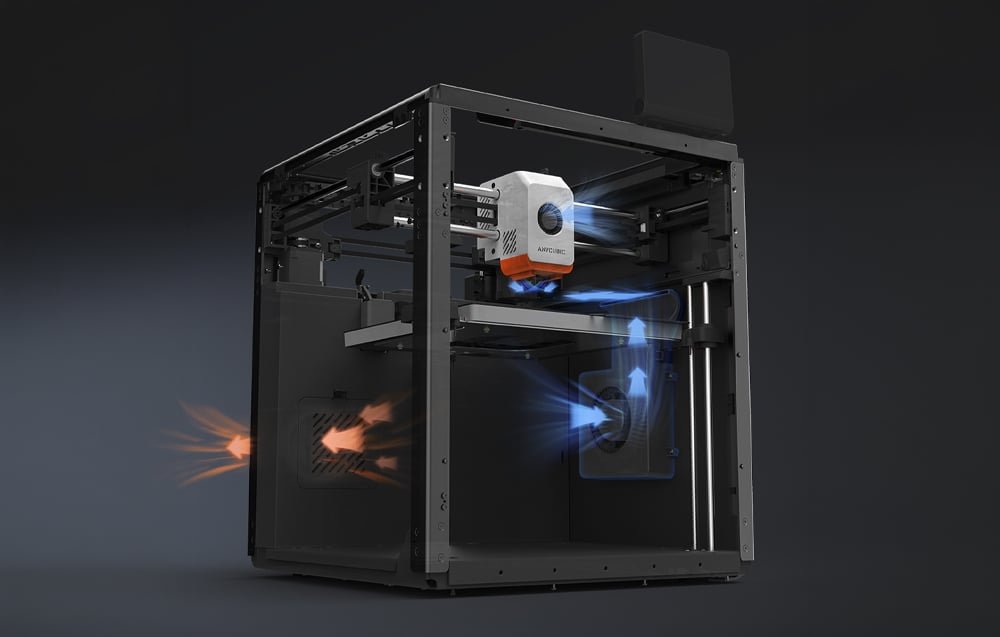 Διατομή του εκτυπωτή 3D που δείχνει την κατεύθυνση της ροής αέρα ψύξης μέσα στον θάλαμο