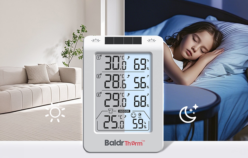 Θερμοϋγρόμετρο BALDRTHERM· στο βάθος αριστερά βρίσκεται το σαλόνι, ενώ δεξιά ένα κορίτσι κοιμάται σε ένα σκοτεινό δωμάτιο