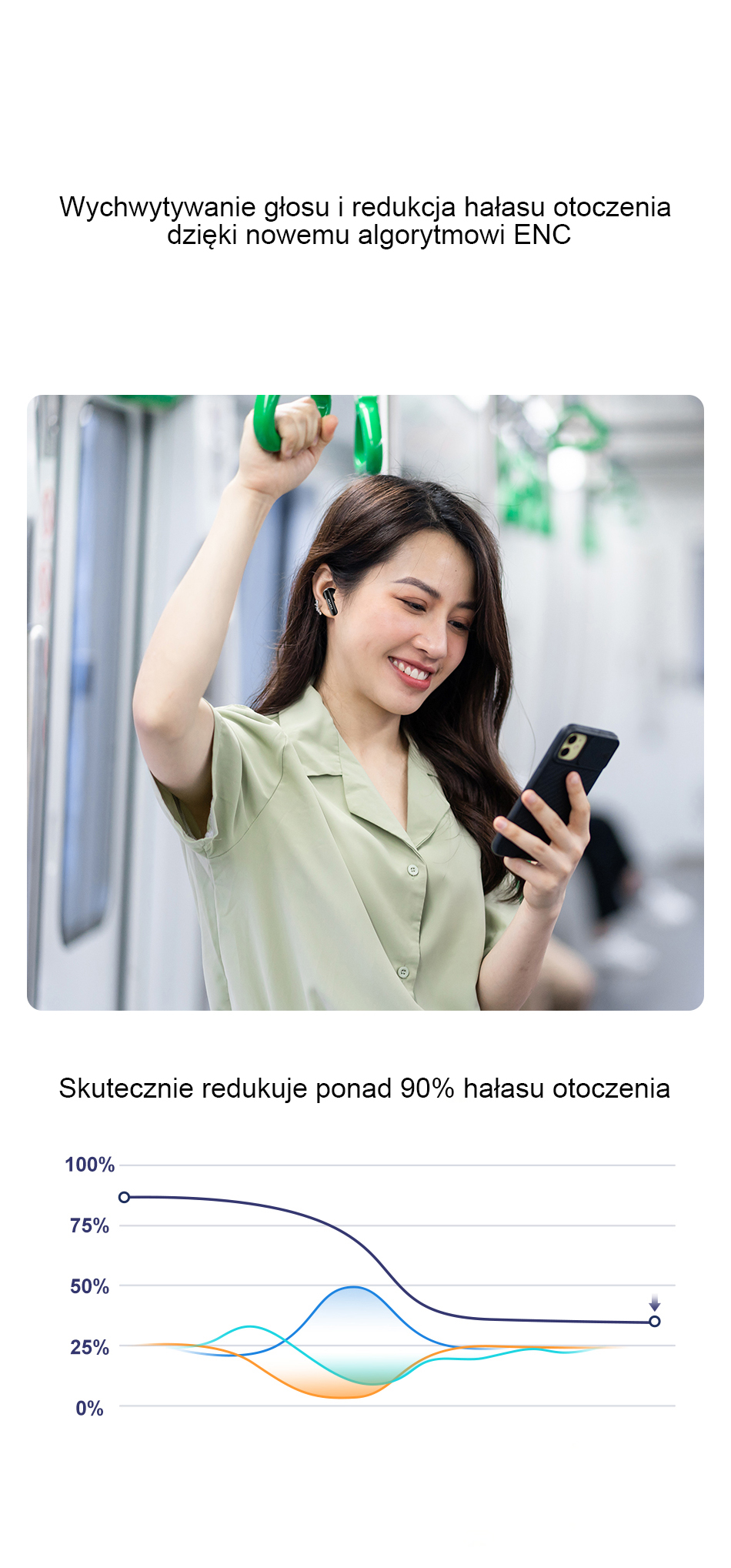 Headset Features