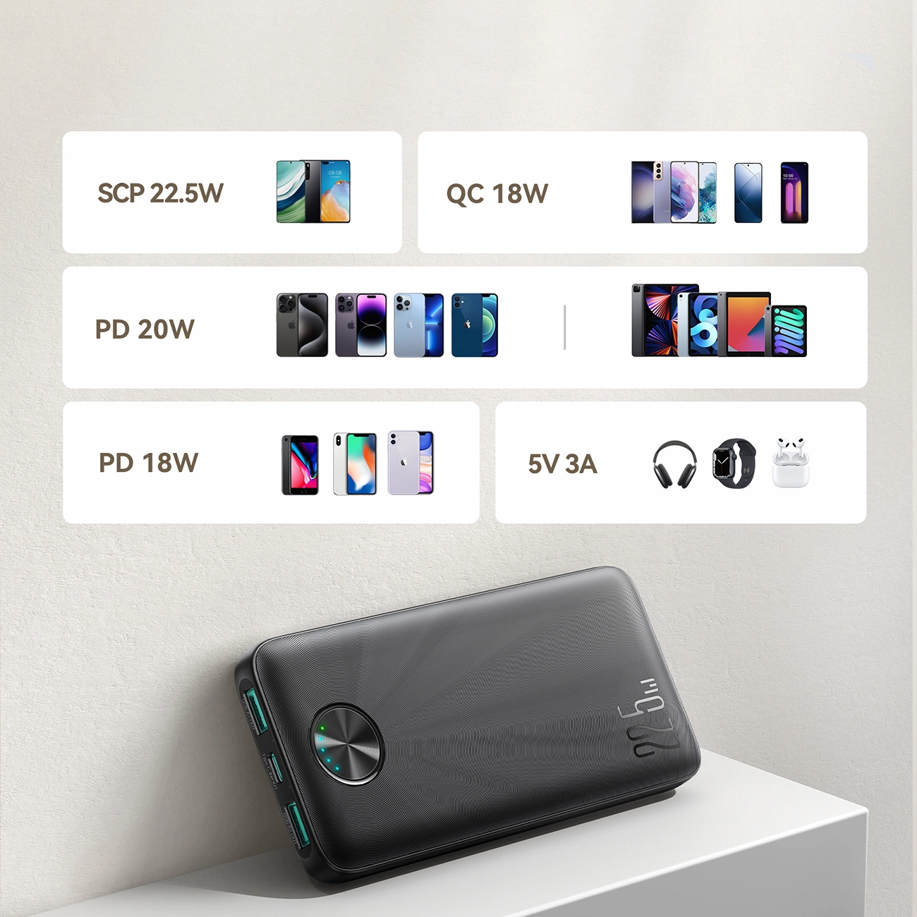 Power bank Joyroom JR-PBF15 που περιβάλλεται από διάφορες συσκευές