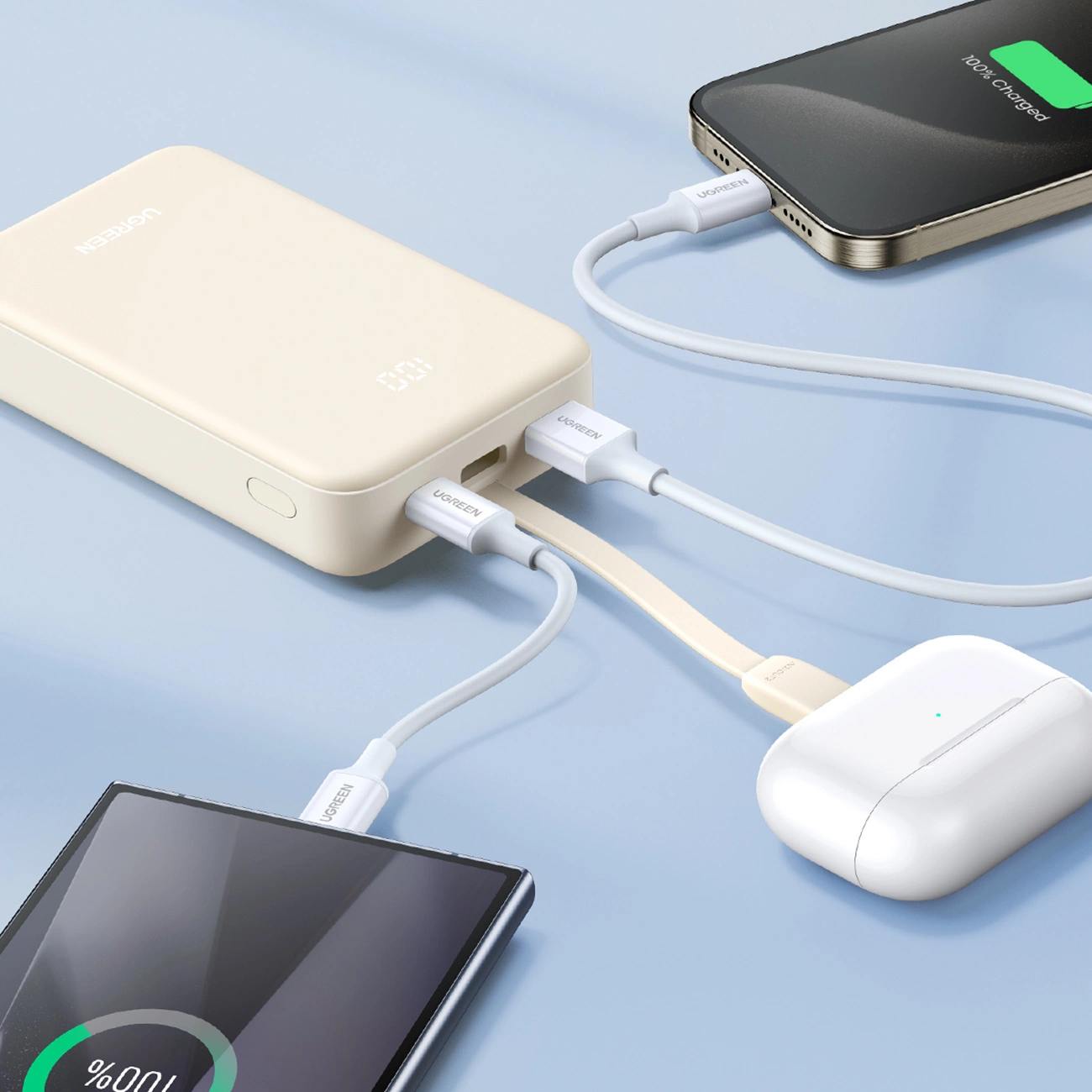 Τρεις συσκευές συνδεδεμένες στο Ugreen PB505 Powerbank