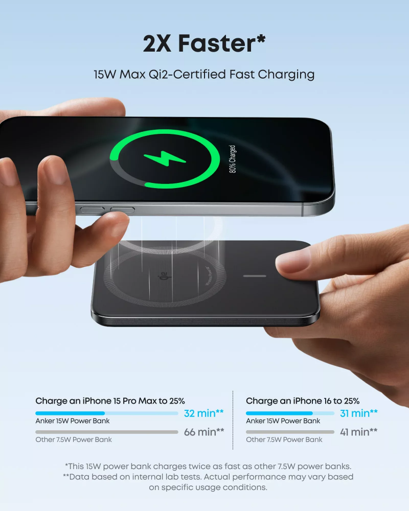 baterie-externa-wireless-anker-nano-2C-5000mah-2C-20w-2C-pd--2B-fqi-2C-1-x-qi---1-x-usb-c-2C-neagra-a1665h11- baterie-externa-wireless-anker-nano-2C-5000mah-2C-20w-2C-pd--2B-fqi-2C-1-x-qi---1-x-usb-c-2C-neagra-a1665h11-