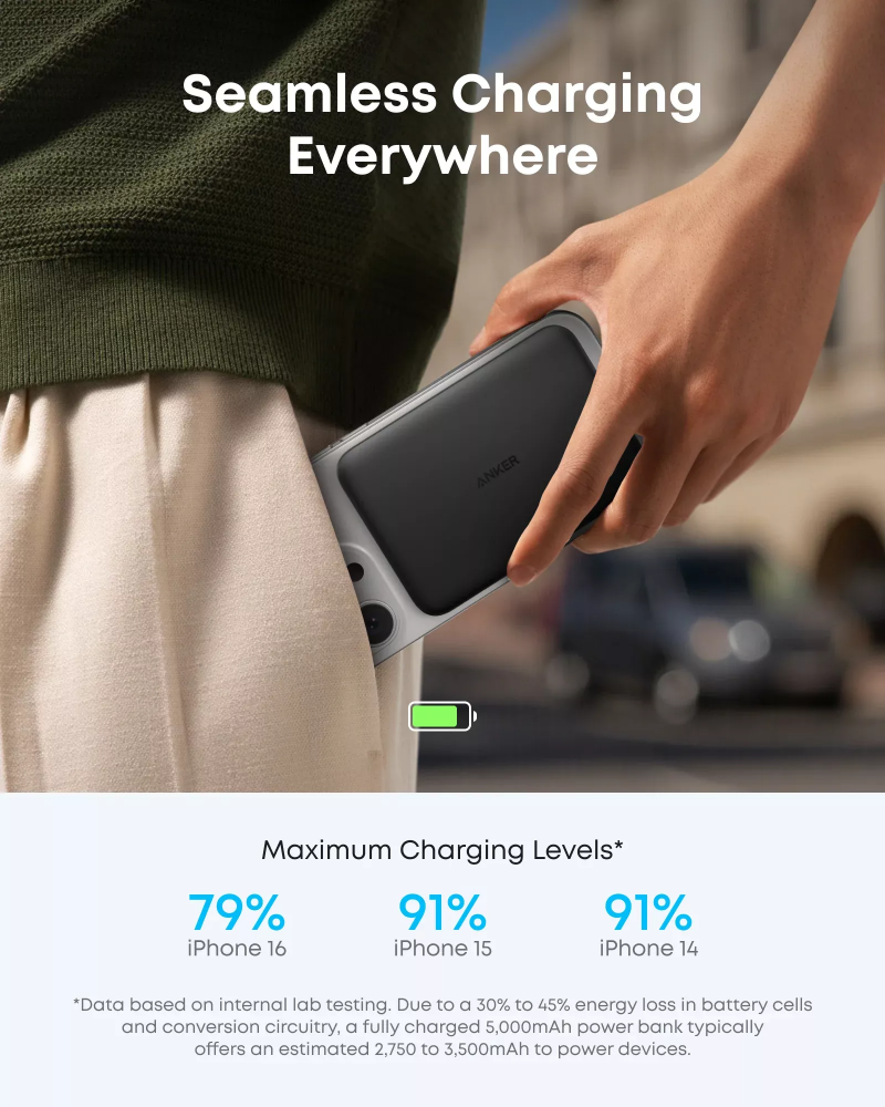 baterie-externa-wireless-anker-nano-2C-5000mah-2C-20w-2C-pd--2B-fqi-2C-1-x-qi---1-x-usb-c-2C-neagra-a1665h11- baterie-externa-wireless-anker-nano-2C-5000mah-2C-20w-2C-pd--2B-fqi-2C-1-x-qi---1-x-usb-c-2C-neagra-a1665h11-