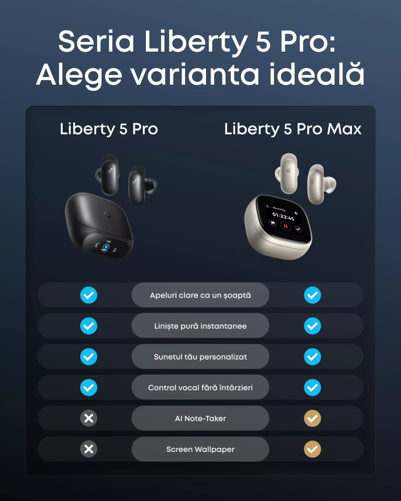 handsfree-bluetooth-anker-soundcore-liberty-5-pro-2C-tws-2C-anc-2C-negru-d1203g11- handsfree-bluetooth-anker-soundcore-liberty-5-pro-2C-tws-2C-anc-2C-negru-d1203g11-